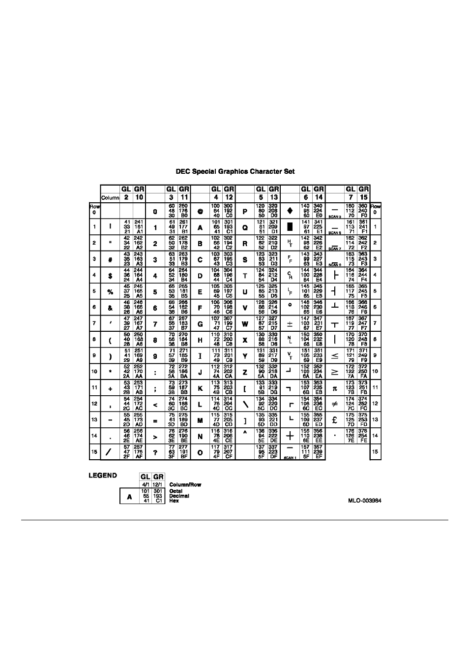 Compuprint 9060LA
 Programmer Manual User Manual | Page 50 / 84