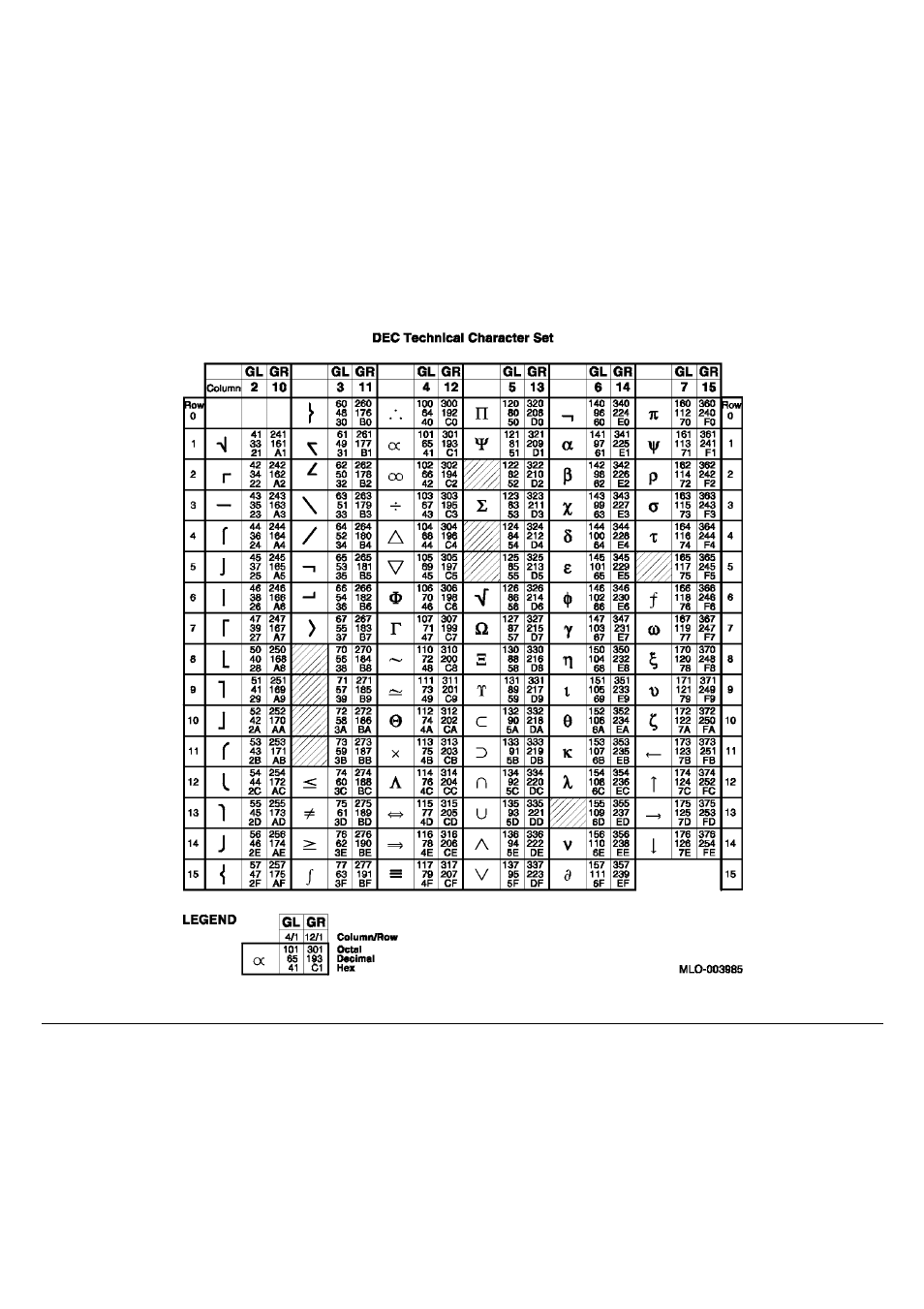 Compuprint 9060LA
 Programmer Manual User Manual | Page 51 / 84