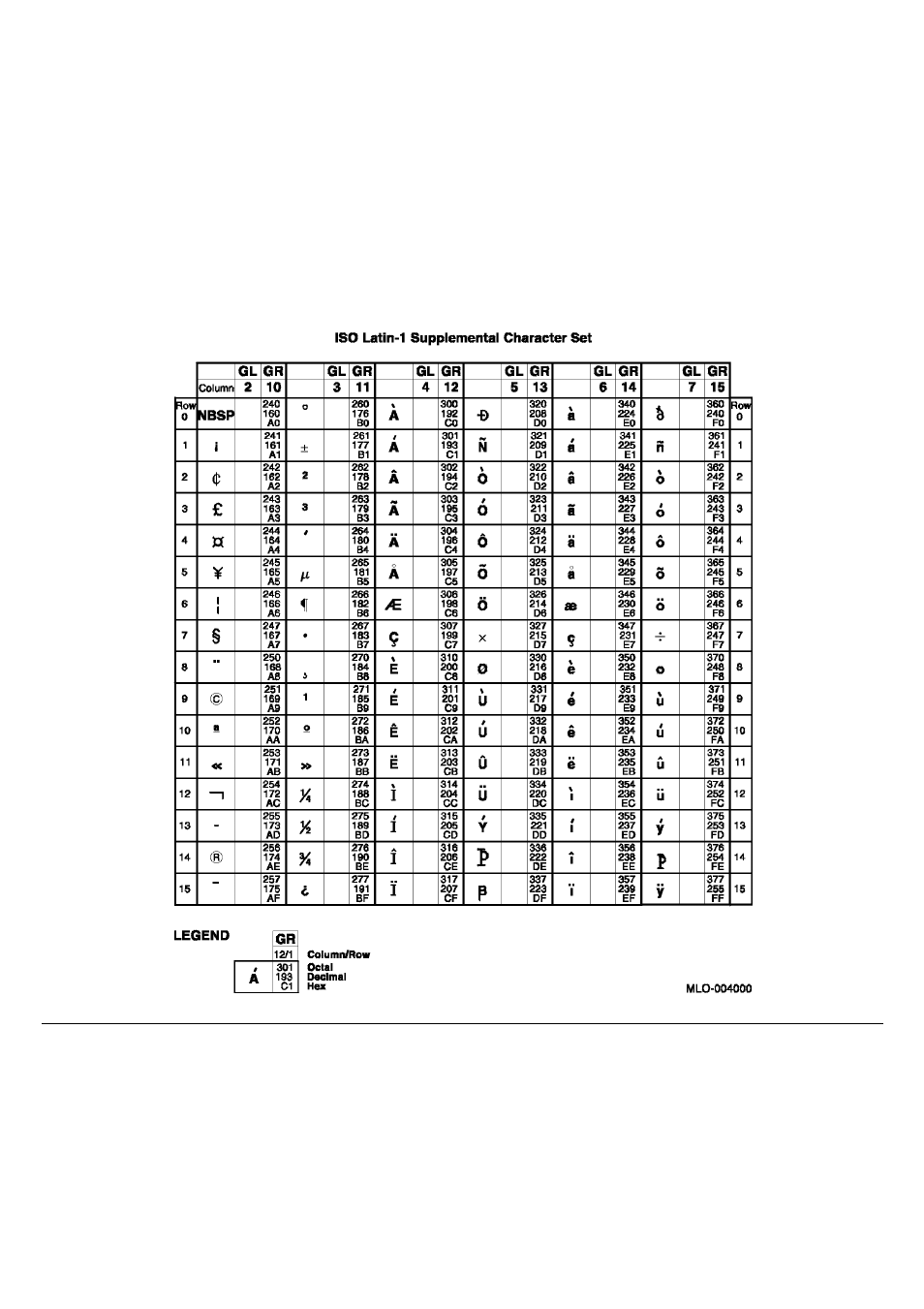 Compuprint 9060LA
 Programmer Manual User Manual | Page 52 / 84