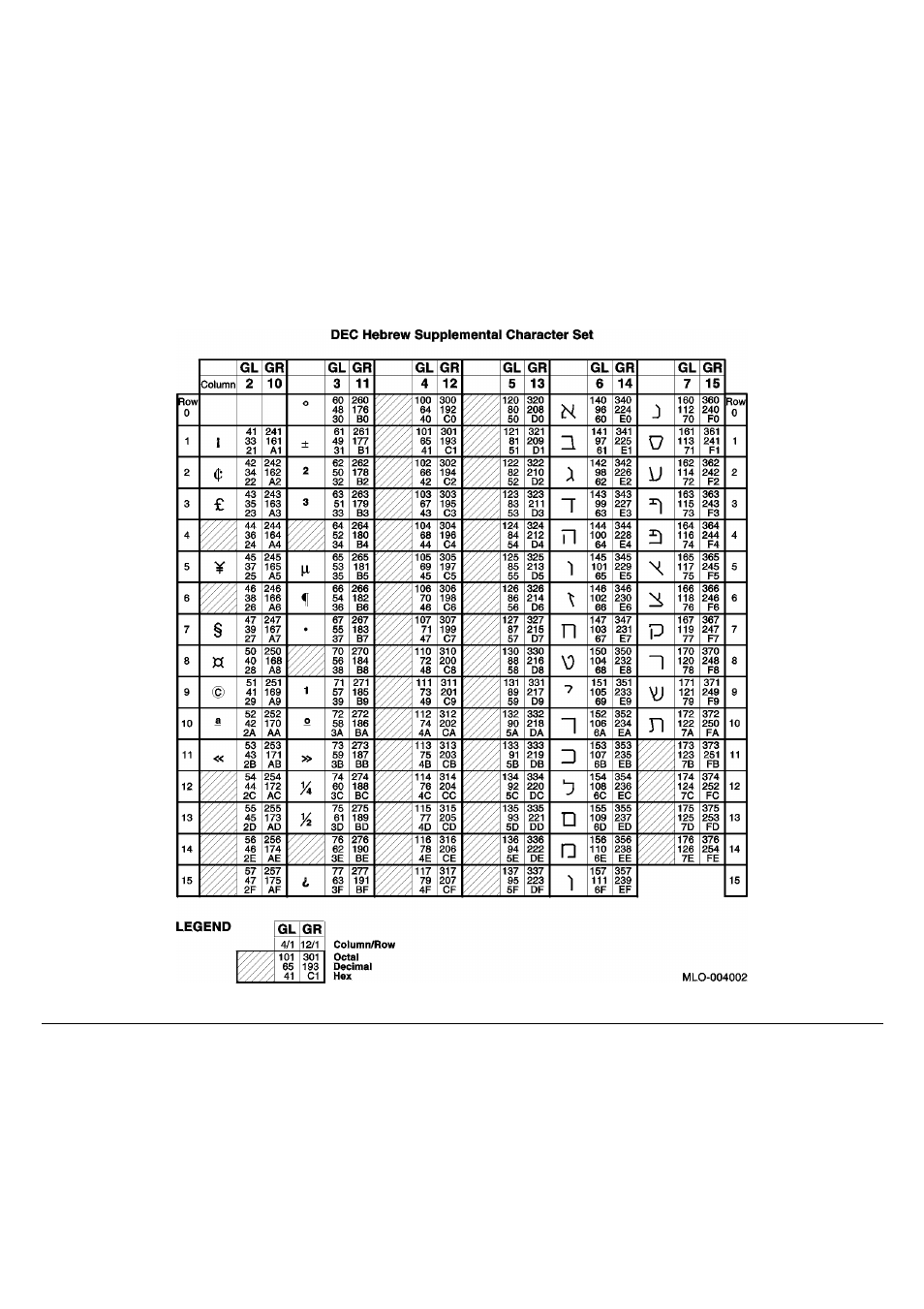 Compuprint 9060LA
 Programmer Manual User Manual | Page 53 / 84