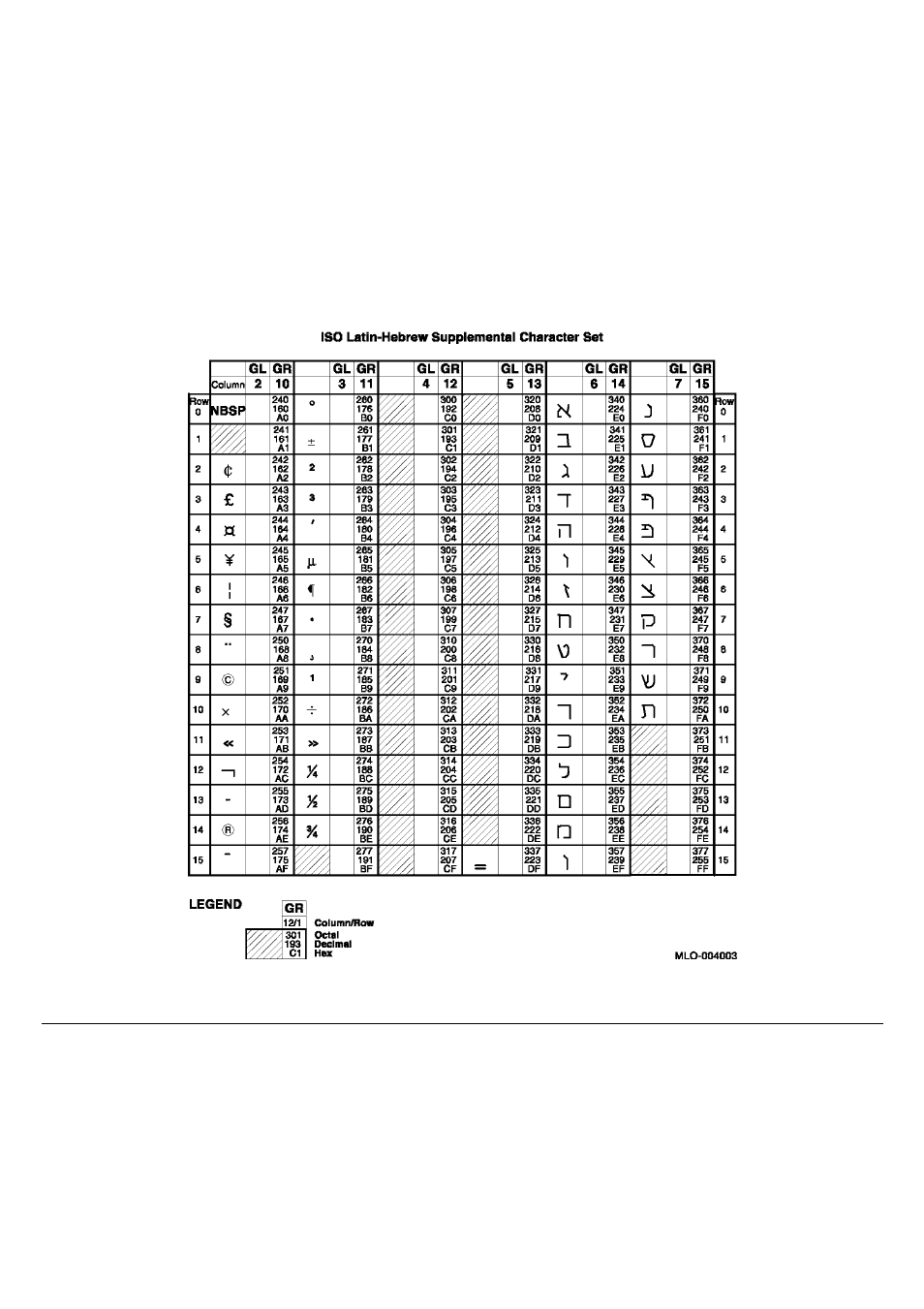 Compuprint 9060LA
 Programmer Manual User Manual | Page 54 / 84