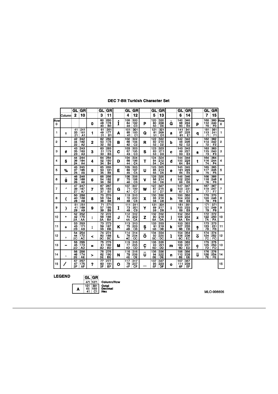 Compuprint 9060LA
 Programmer Manual User Manual | Page 55 / 84