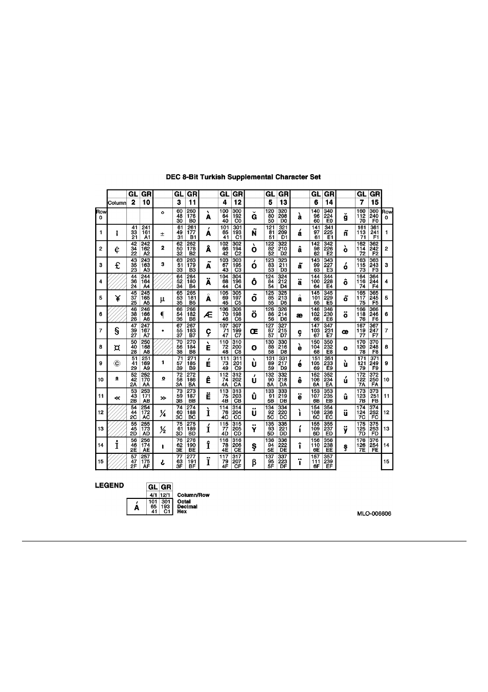 Compuprint 9060LA
 Programmer Manual User Manual | Page 56 / 84