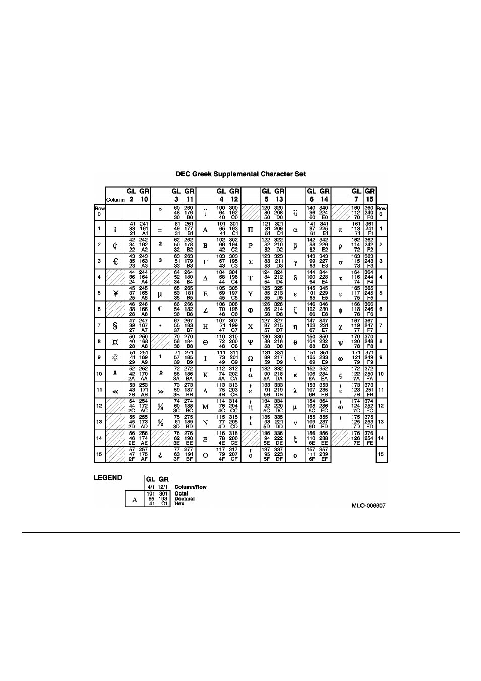 Compuprint 9060LA
 Programmer Manual User Manual | Page 57 / 84