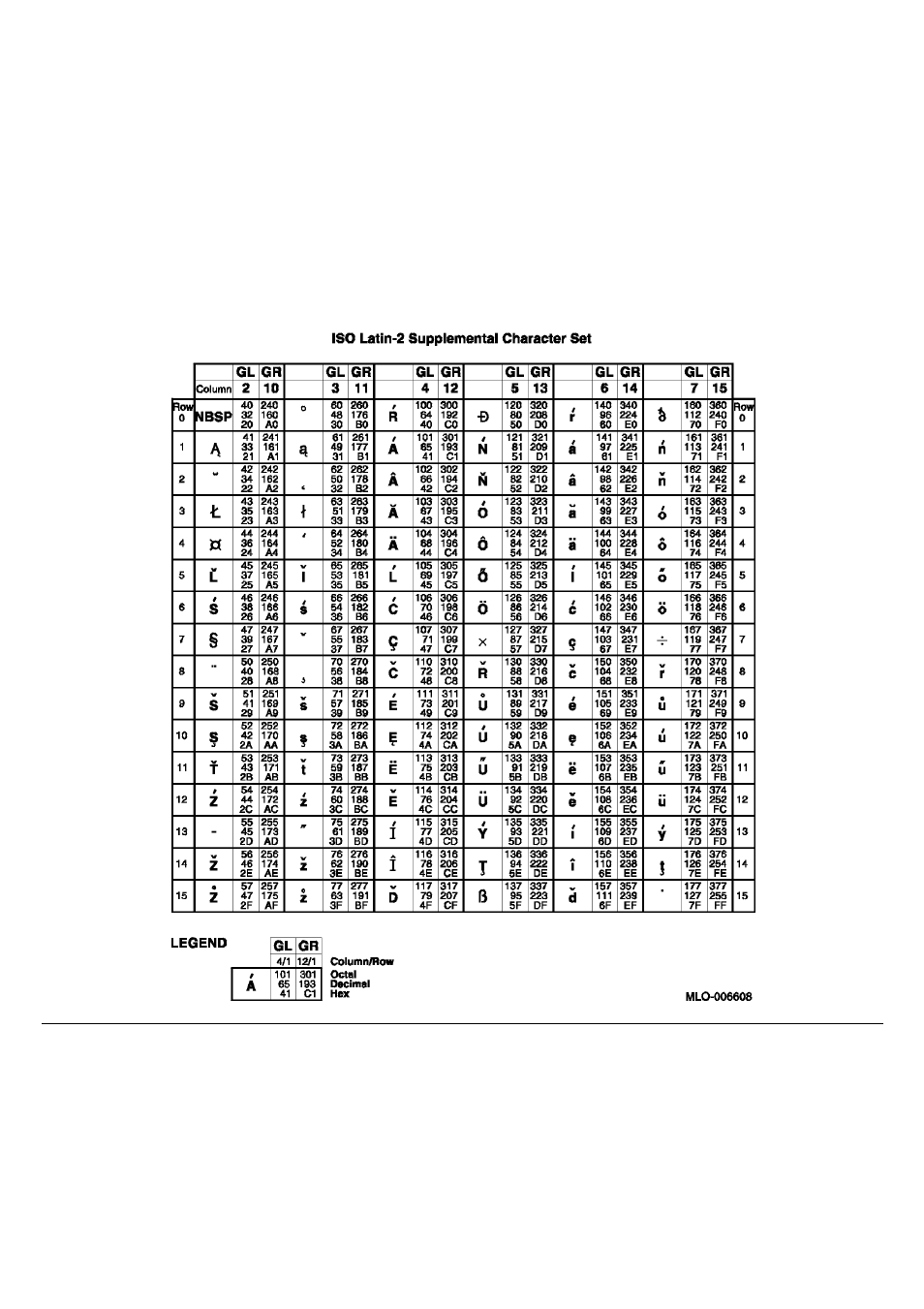 Compuprint 9060LA
 Programmer Manual User Manual | Page 58 / 84