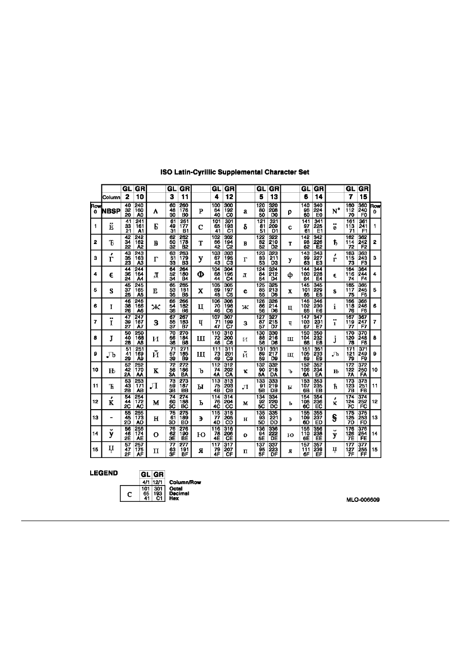 Compuprint 9060LA
 Programmer Manual User Manual | Page 59 / 84