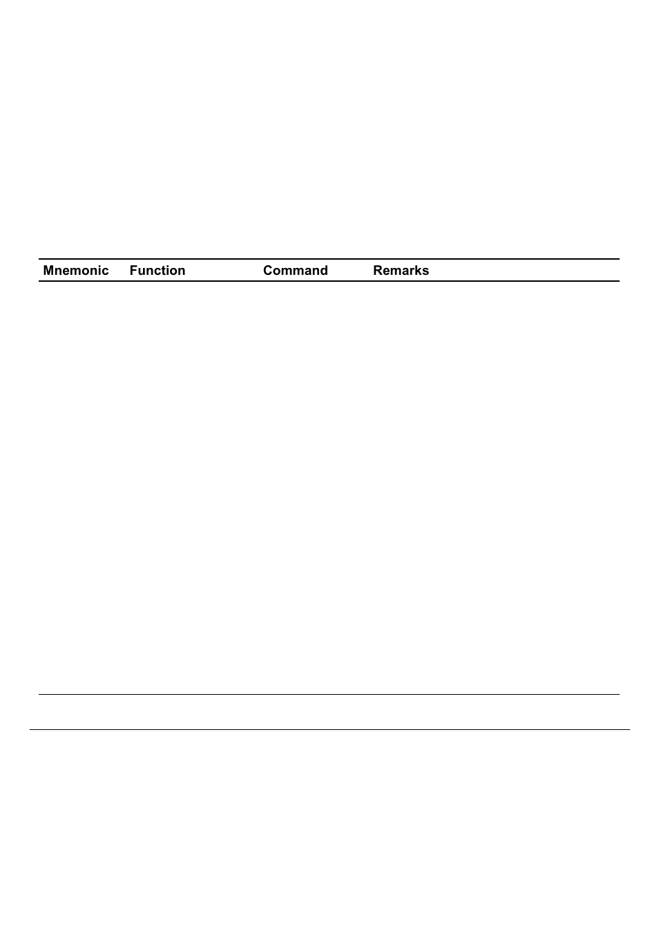 Compuprint 9060LA
 Programmer Manual User Manual | Page 6 / 84