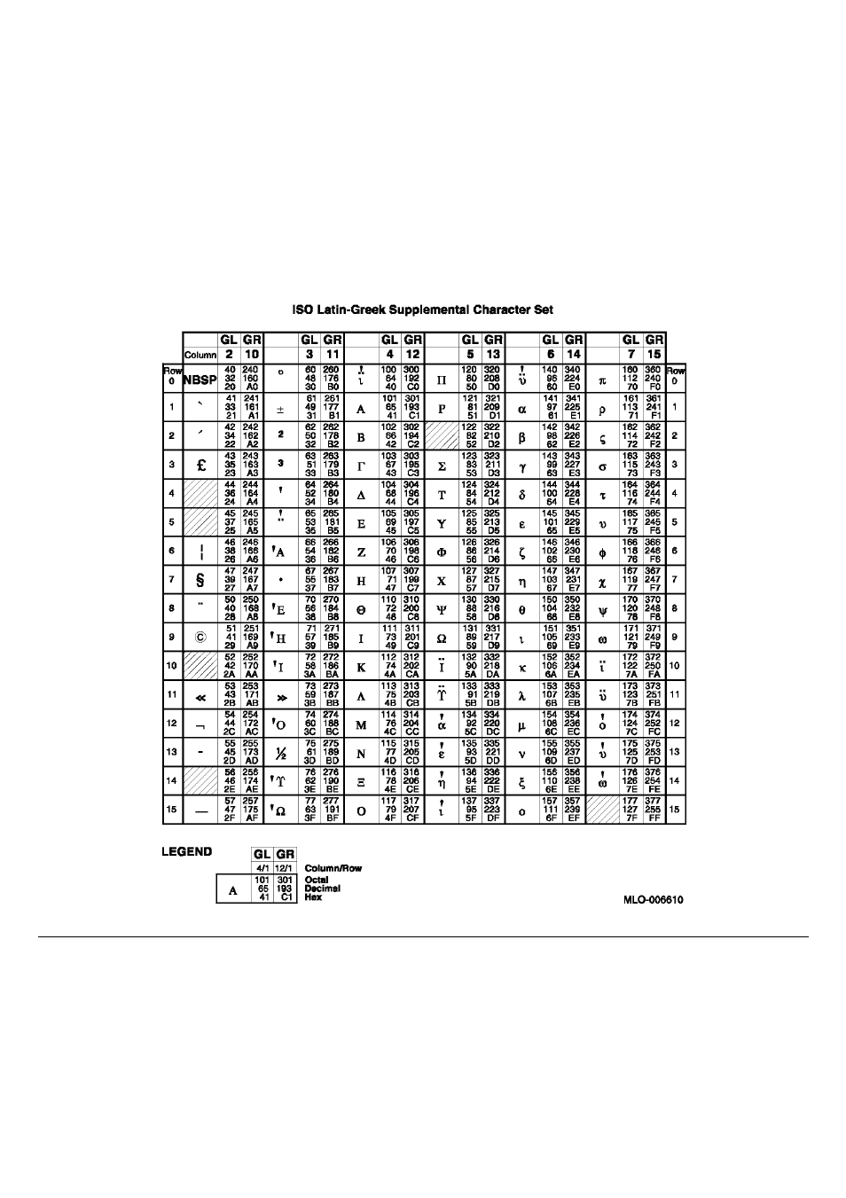 Compuprint 9060LA
 Programmer Manual User Manual | Page 60 / 84