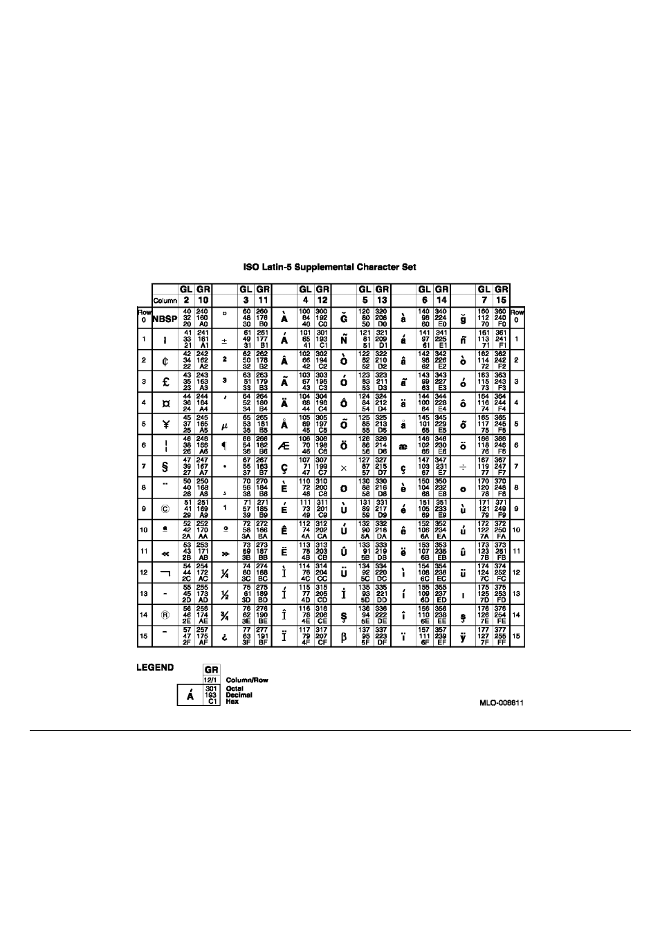 Compuprint 9060LA
 Programmer Manual User Manual | Page 61 / 84