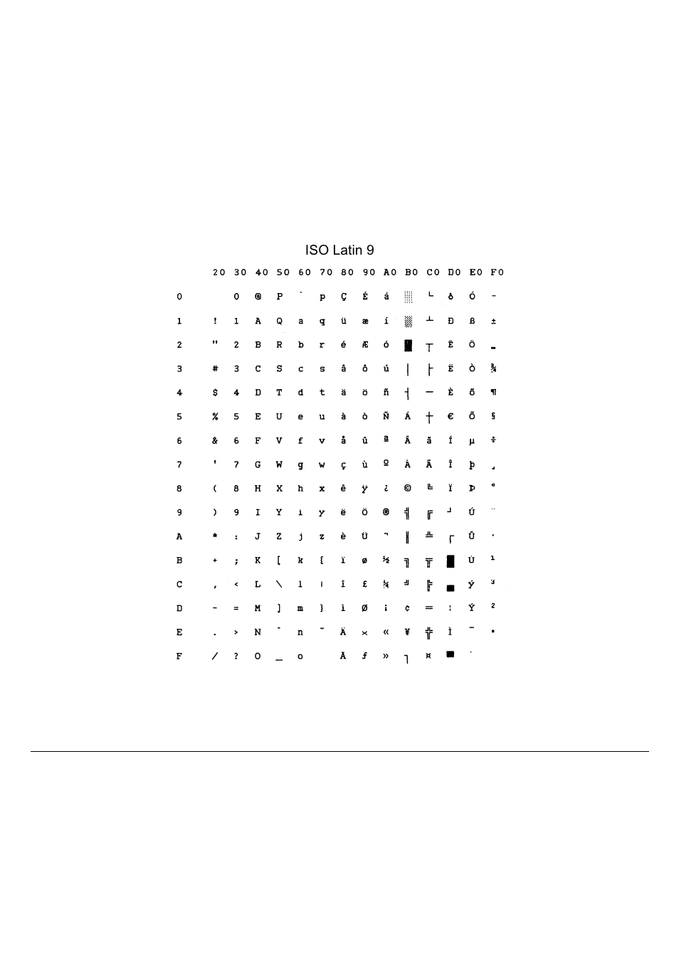 Compuprint 9060LA
 Programmer Manual User Manual | Page 62 / 84