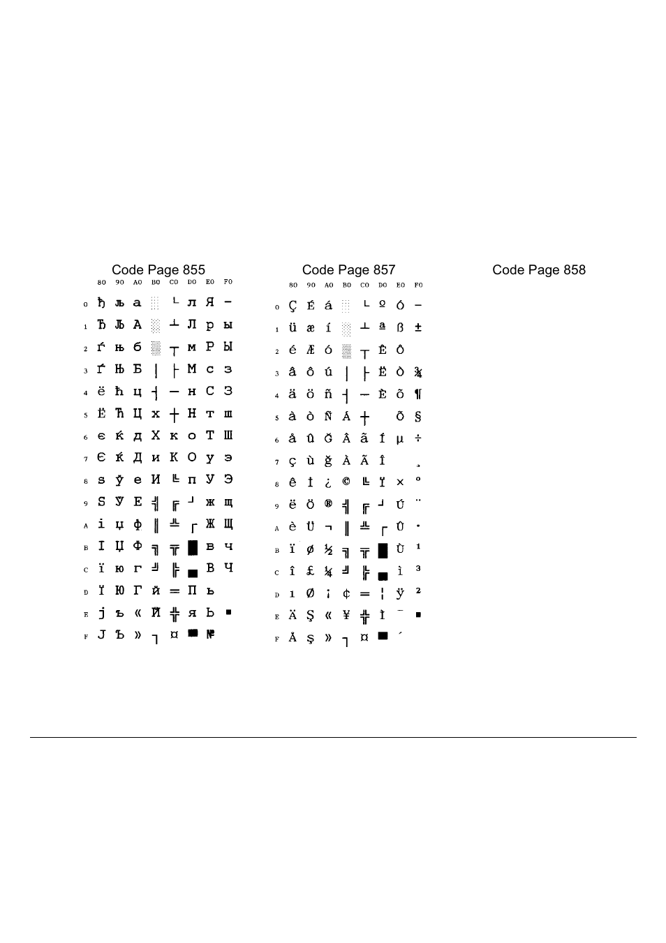 Compuprint 9060LA
 Programmer Manual User Manual | Page 65 / 84