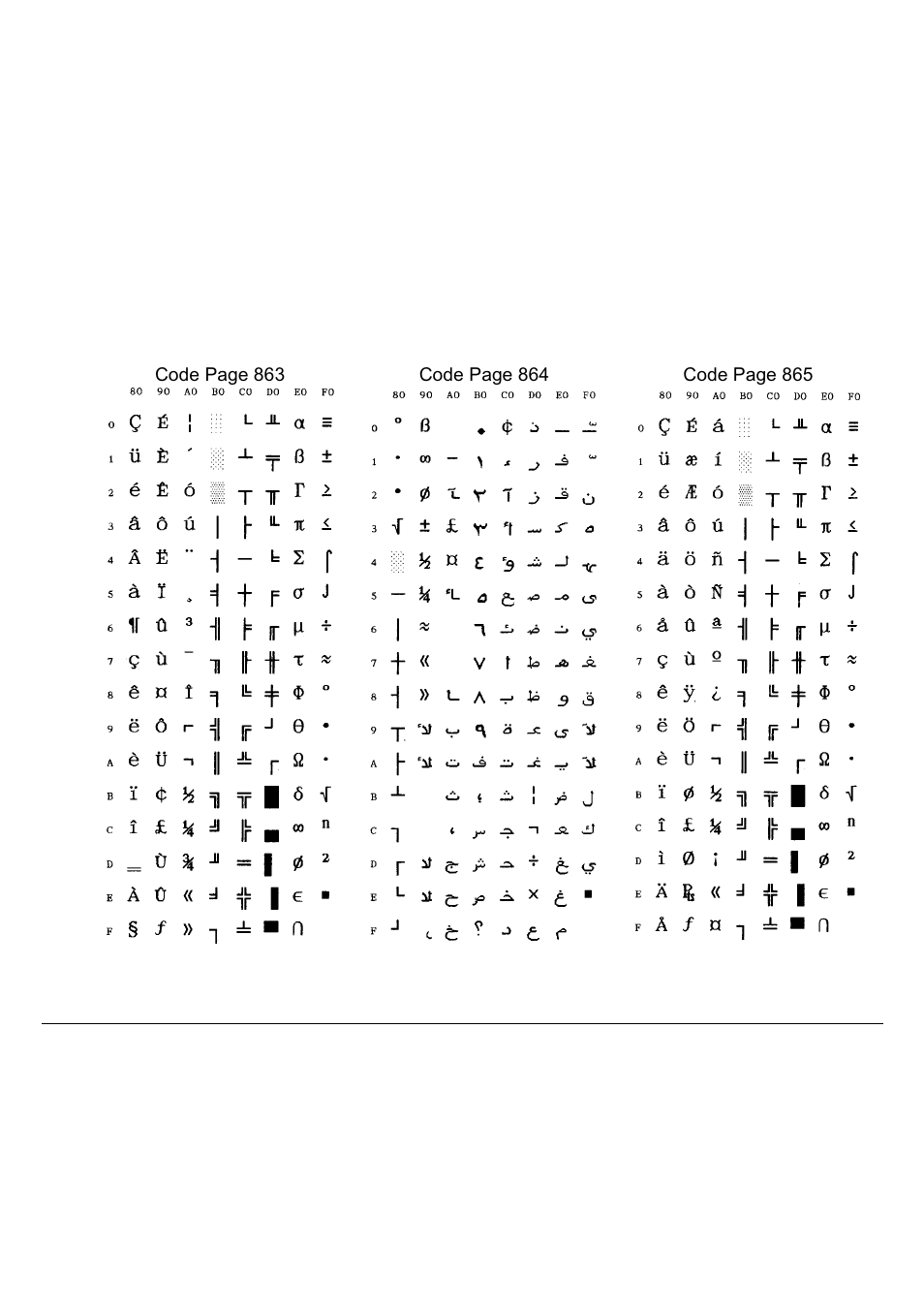 Compuprint 9060LA
 Programmer Manual User Manual | Page 67 / 84