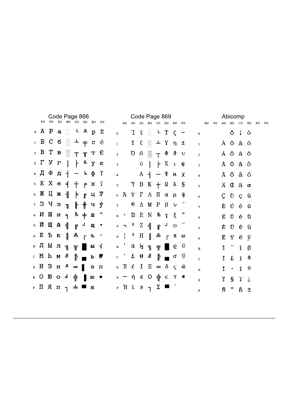 Compuprint 9060LA
 Programmer Manual User Manual | Page 68 / 84