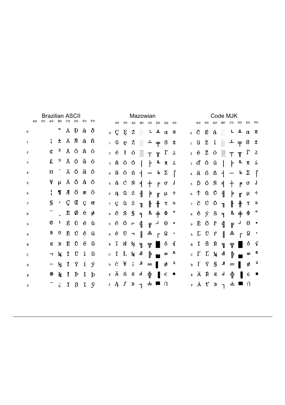Compuprint 9060LA
 Programmer Manual User Manual | Page 69 / 84