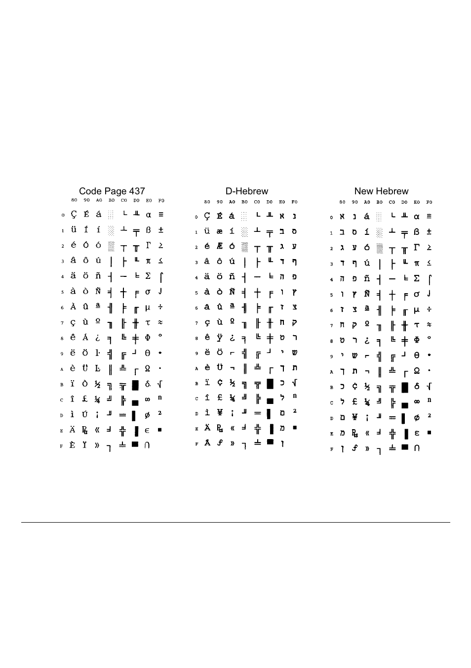 Compuprint 9060LA
 Programmer Manual User Manual | Page 71 / 84