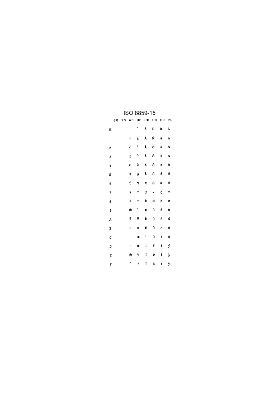 Compuprint 9060LA
 Programmer Manual User Manual | Page 72 / 84