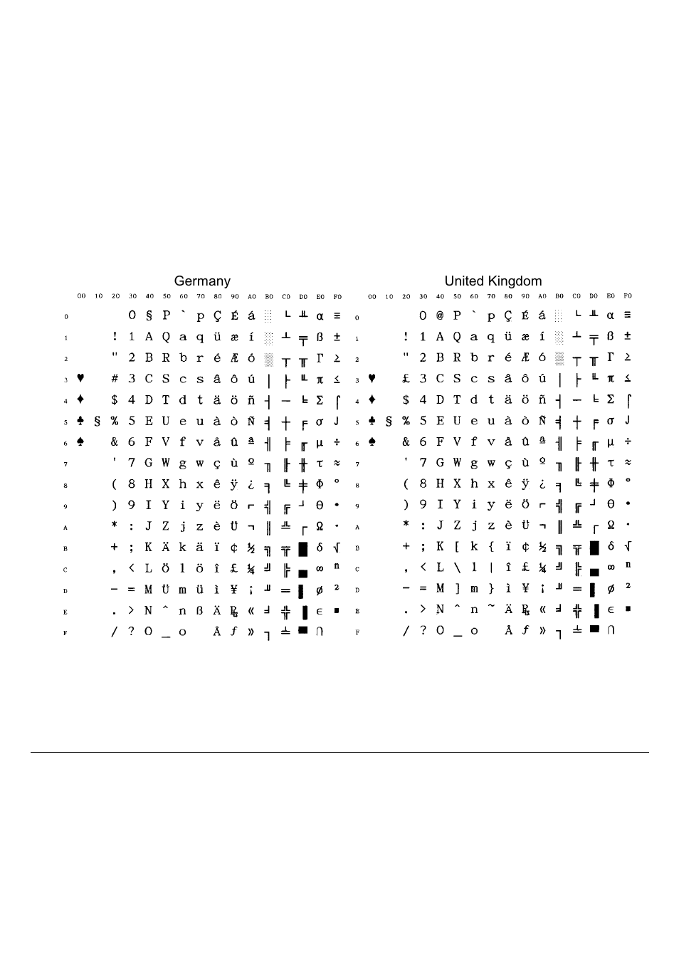 Compuprint 9060LA
 Programmer Manual User Manual | Page 76 / 84