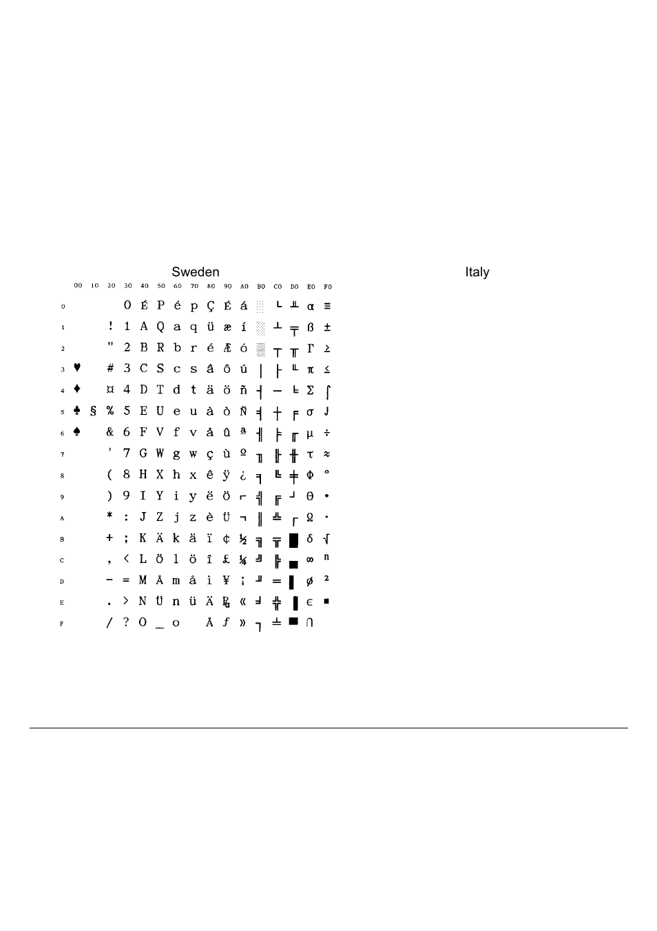 Compuprint 9060LA
 Programmer Manual User Manual | Page 78 / 84