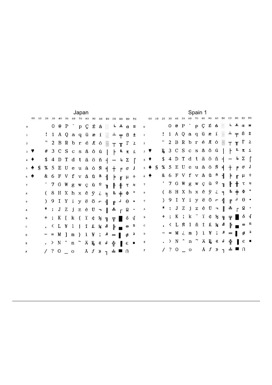 Compuprint 9060LA
 Programmer Manual User Manual | Page 79 / 84