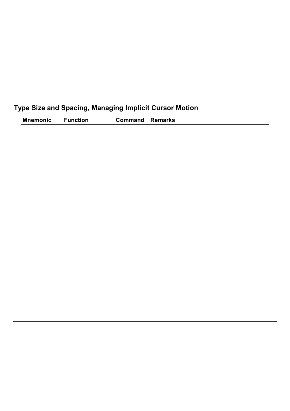 Compuprint 9060LA
 Programmer Manual User Manual | Page 8 / 84