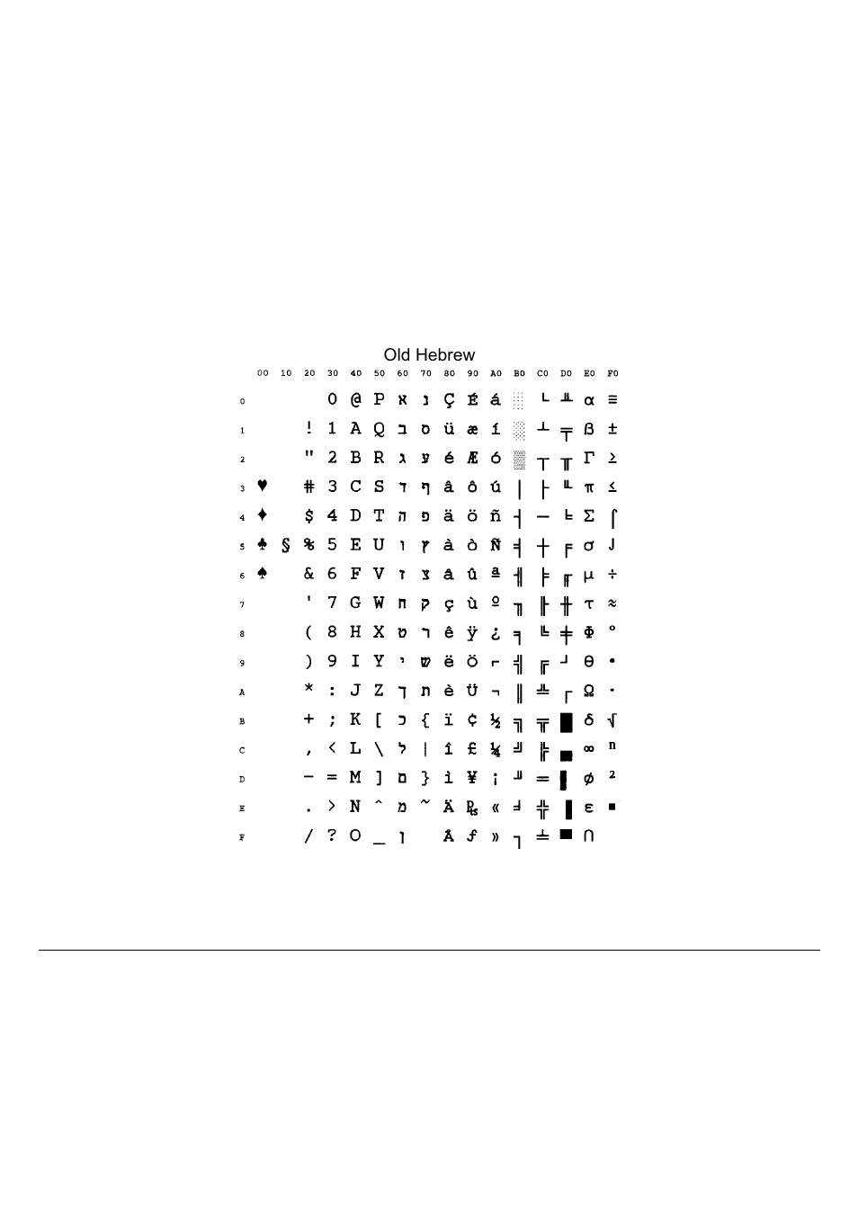 Compuprint 9060LA
 Programmer Manual User Manual | Page 83 / 84