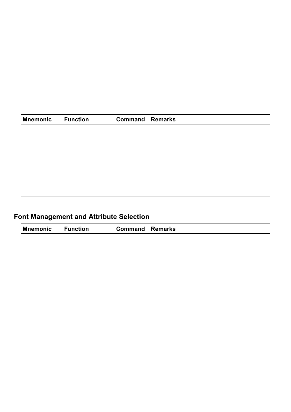 Font management and attribute selection | Compuprint 9060LA
 Programmer Manual User Manual | Page 9 / 84