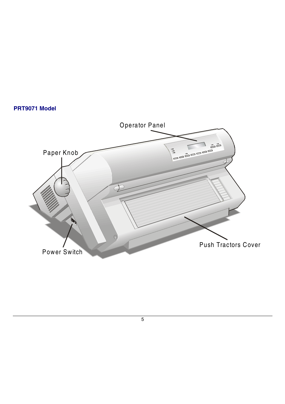 Prt9071 model | Compuprint 9070 User Manual | Page 10 / 171