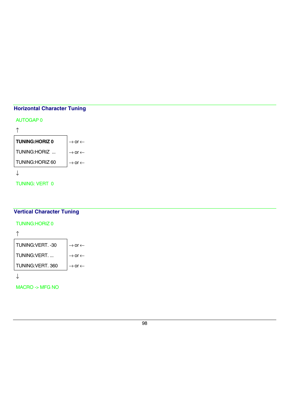 Compuprint 9070 User Manual | Page 103 / 171