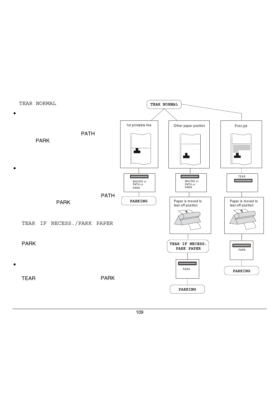 Compuprint 9070 User Manual | Page 114 / 171