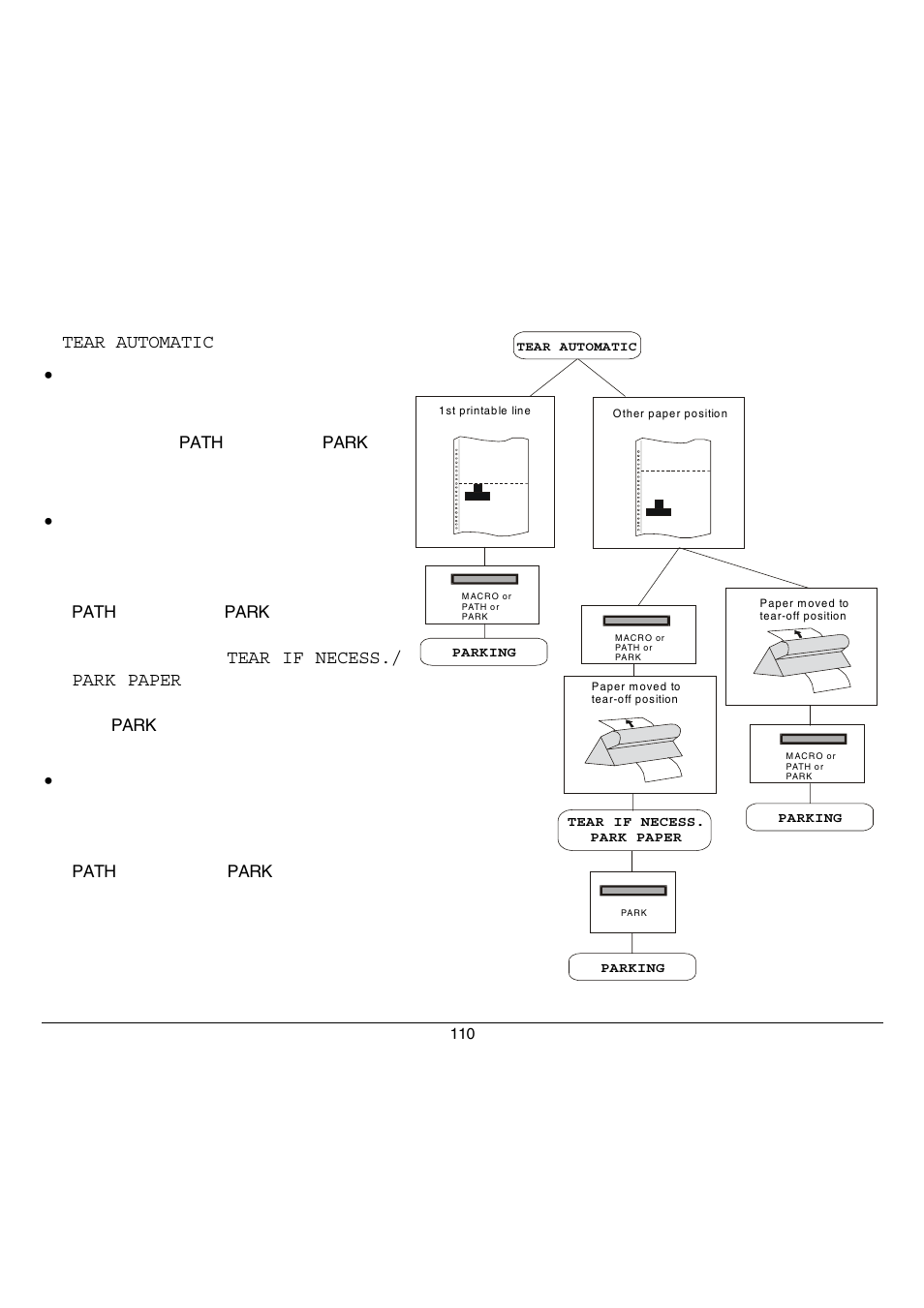 Compuprint 9070 User Manual | Page 115 / 171