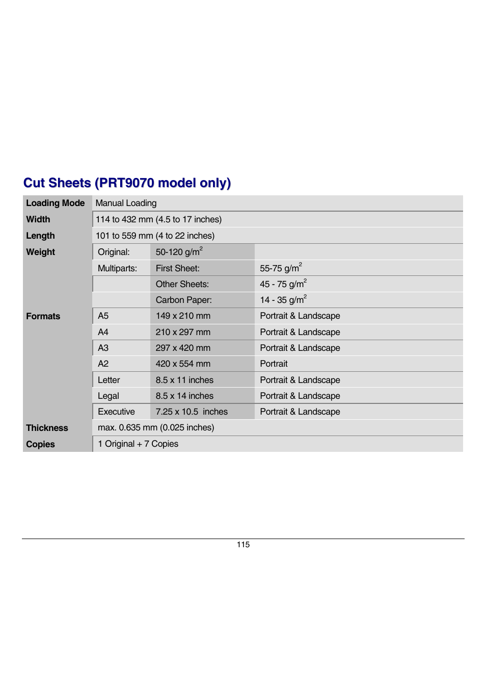 Cut sheets (prt9070 model only) | Compuprint 9070 User Manual | Page 120 / 171