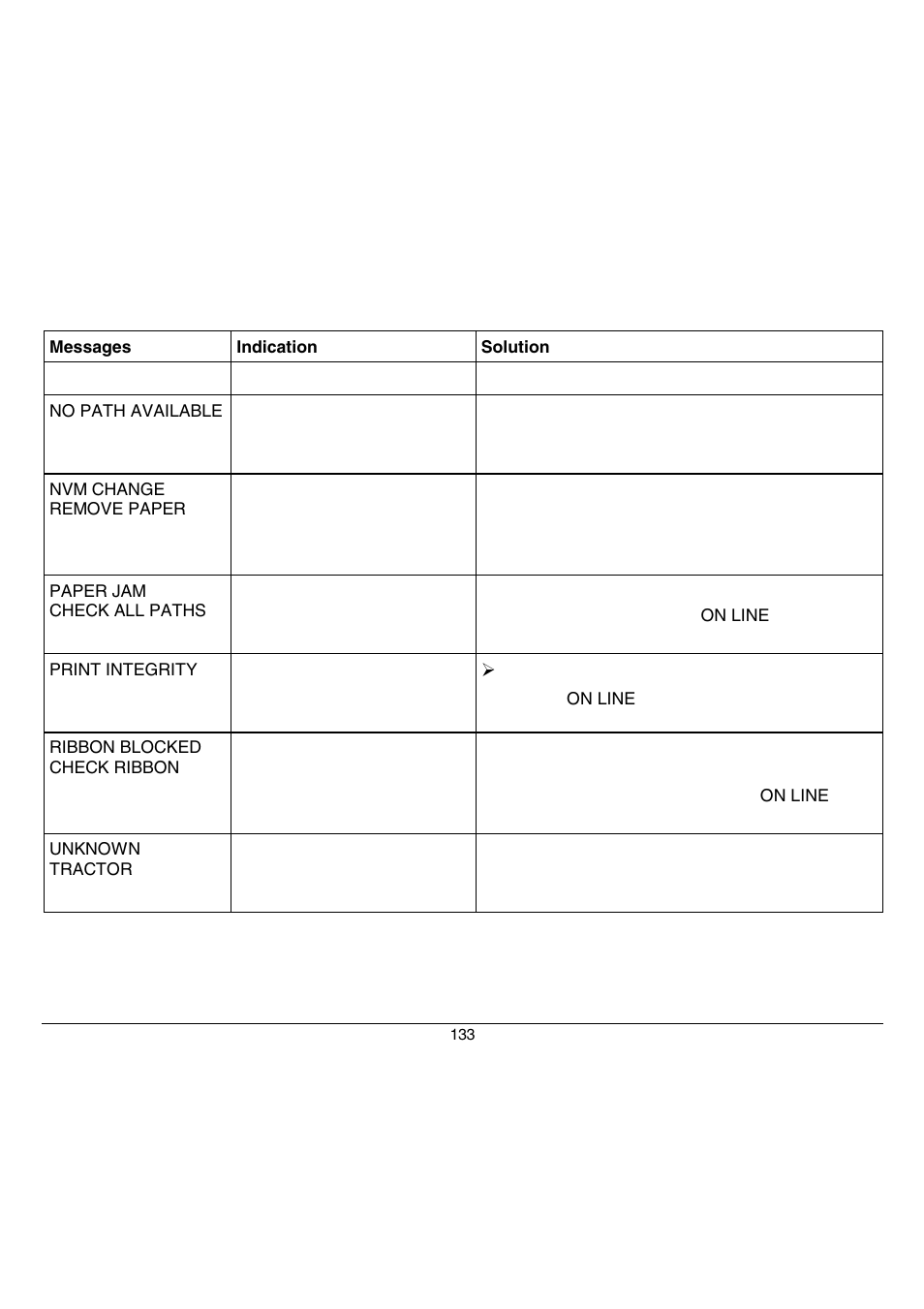 Compuprint 9070 User Manual | Page 138 / 171