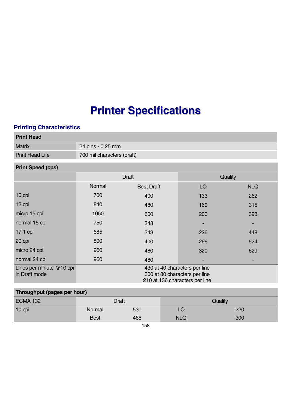 Printer specifications | Compuprint 9070 User Manual | Page 163 / 171