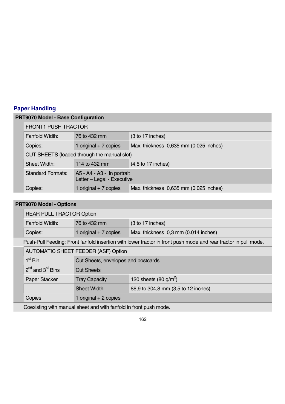 Compuprint 9070 User Manual | Page 167 / 171