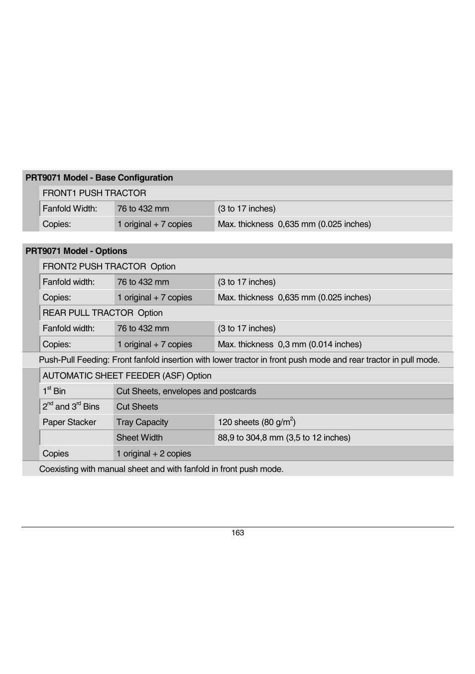 Compuprint 9070 User Manual | Page 168 / 171