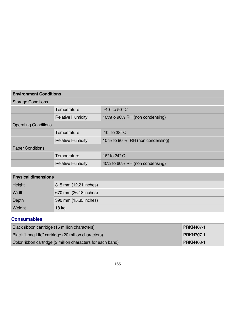 Compuprint 9070 User Manual | Page 170 / 171