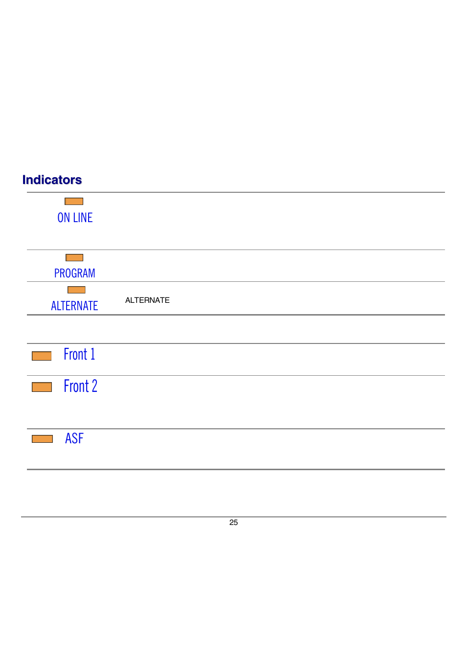 Indicators | Compuprint 9070 User Manual | Page 30 / 171