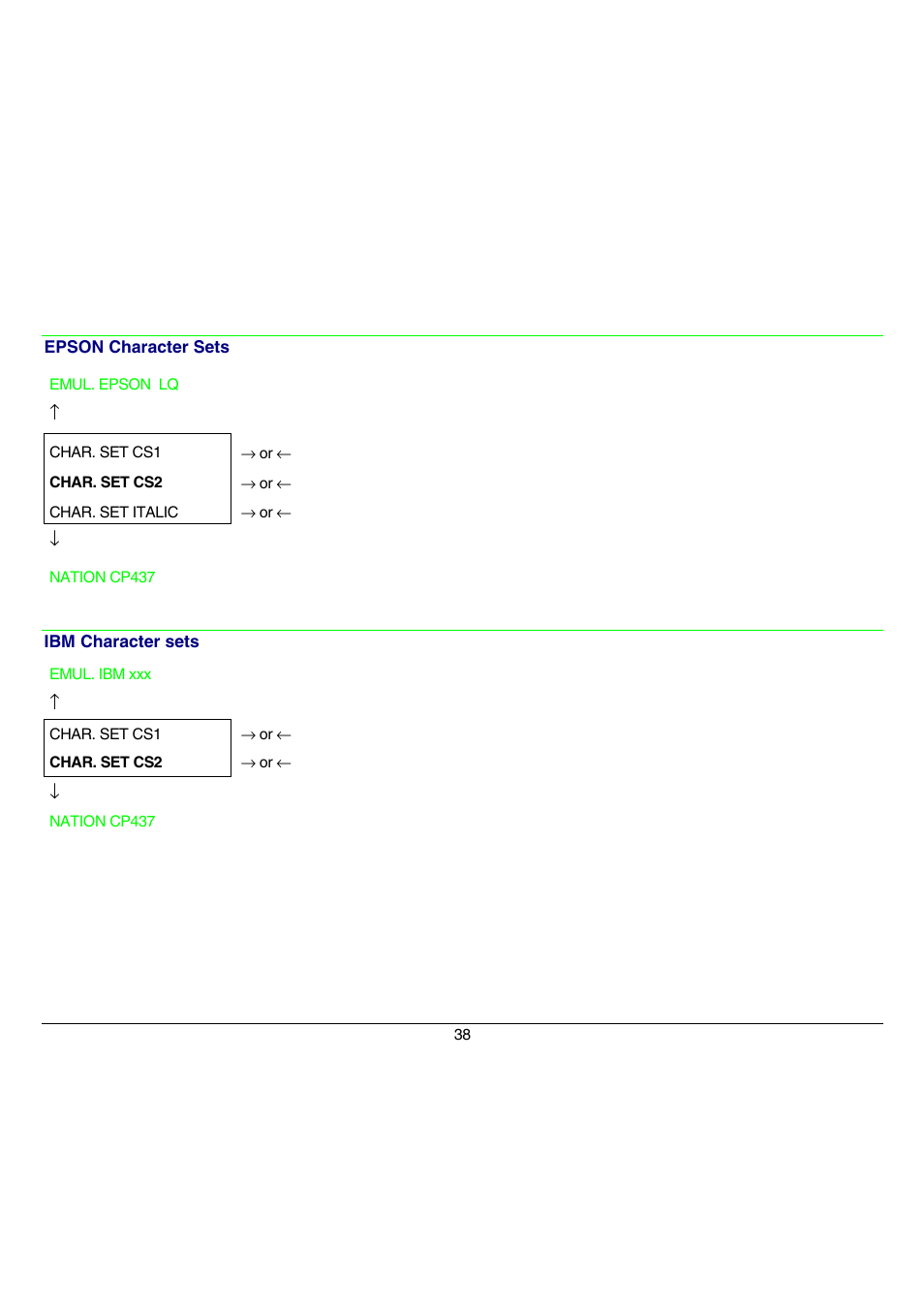 Compuprint 9070 User Manual | Page 43 / 171