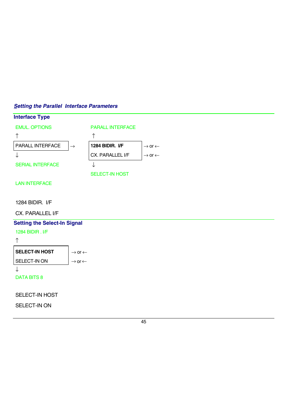 Compuprint 9070 User Manual | Page 50 / 171