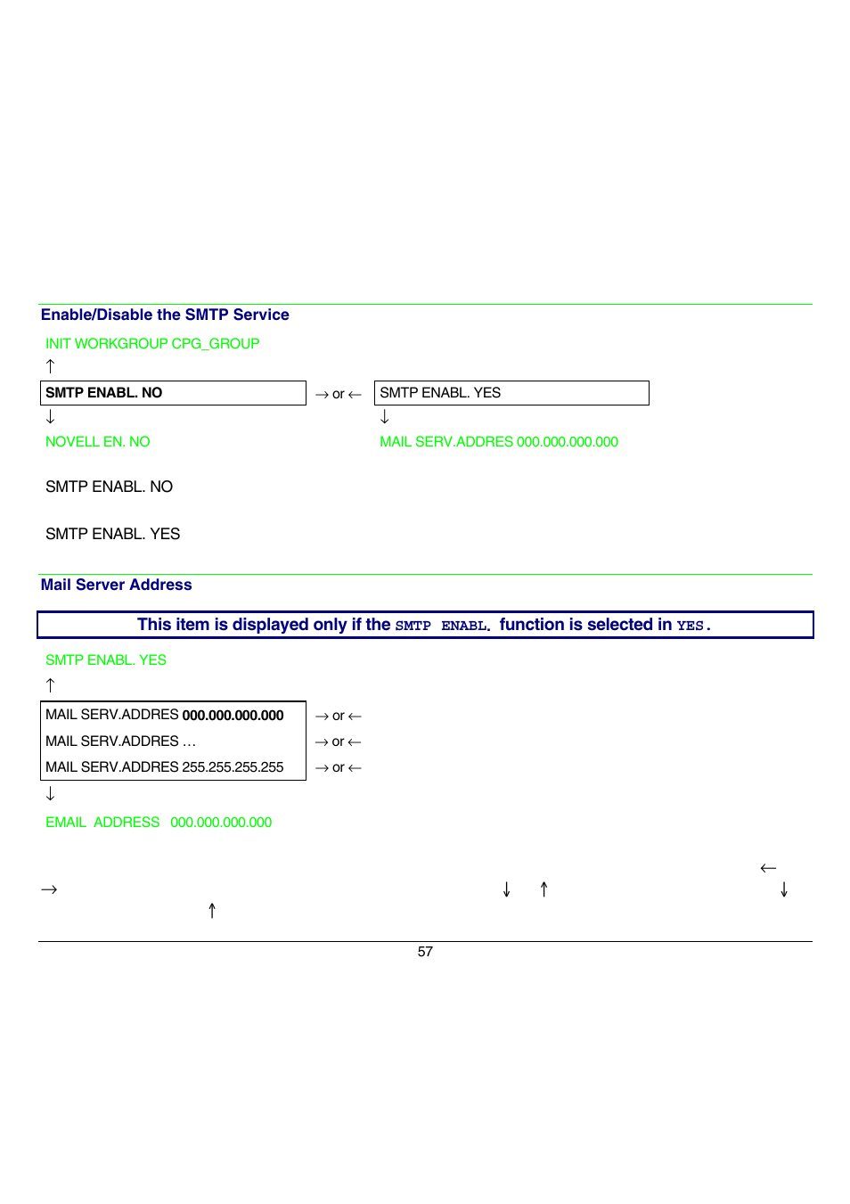 Compuprint 9070 User Manual | Page 62 / 171
