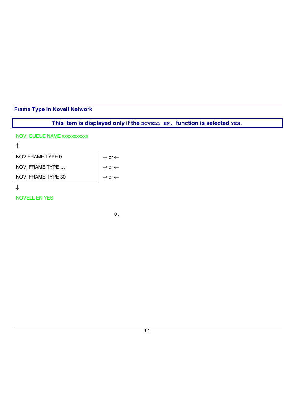 Compuprint 9070 User Manual | Page 66 / 171