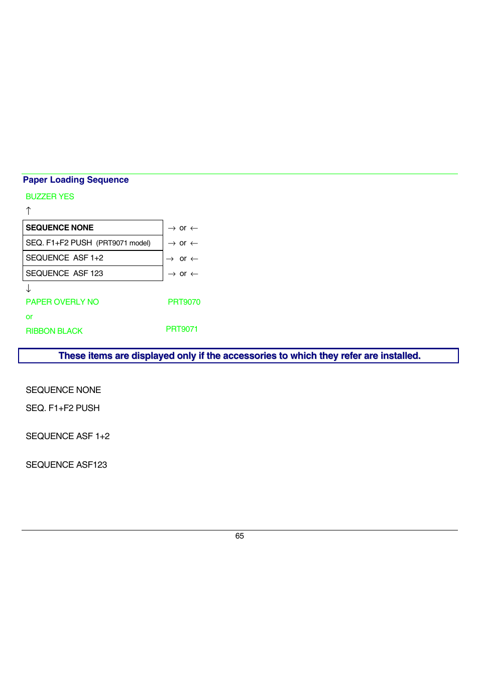 Compuprint 9070 User Manual | Page 70 / 171