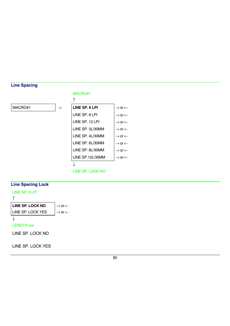 Compuprint 9070 User Manual | Page 87 / 171