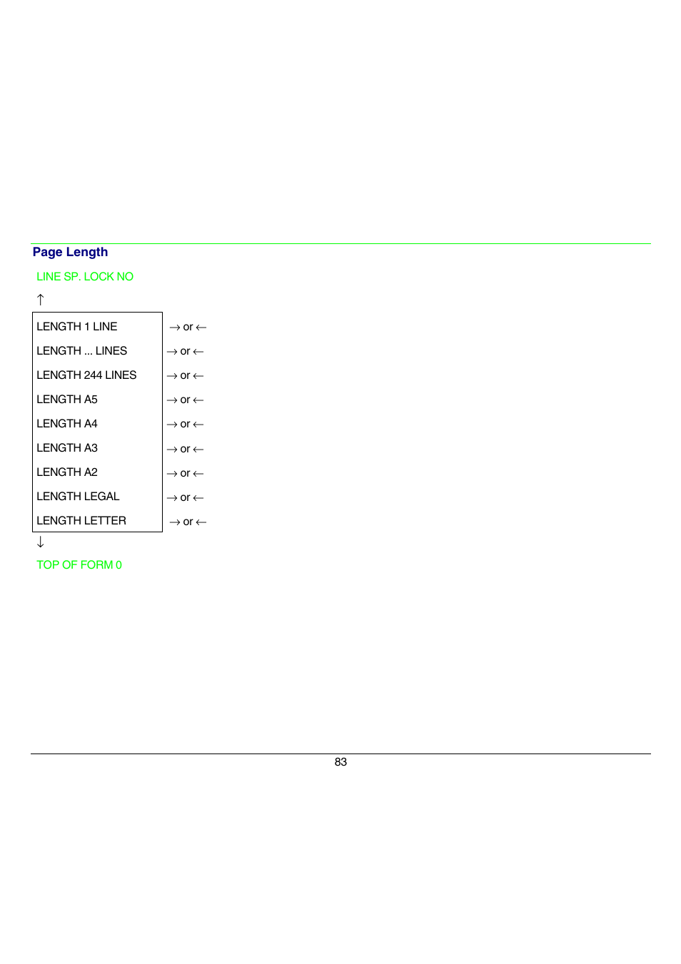 Compuprint 9070 User Manual | Page 88 / 171