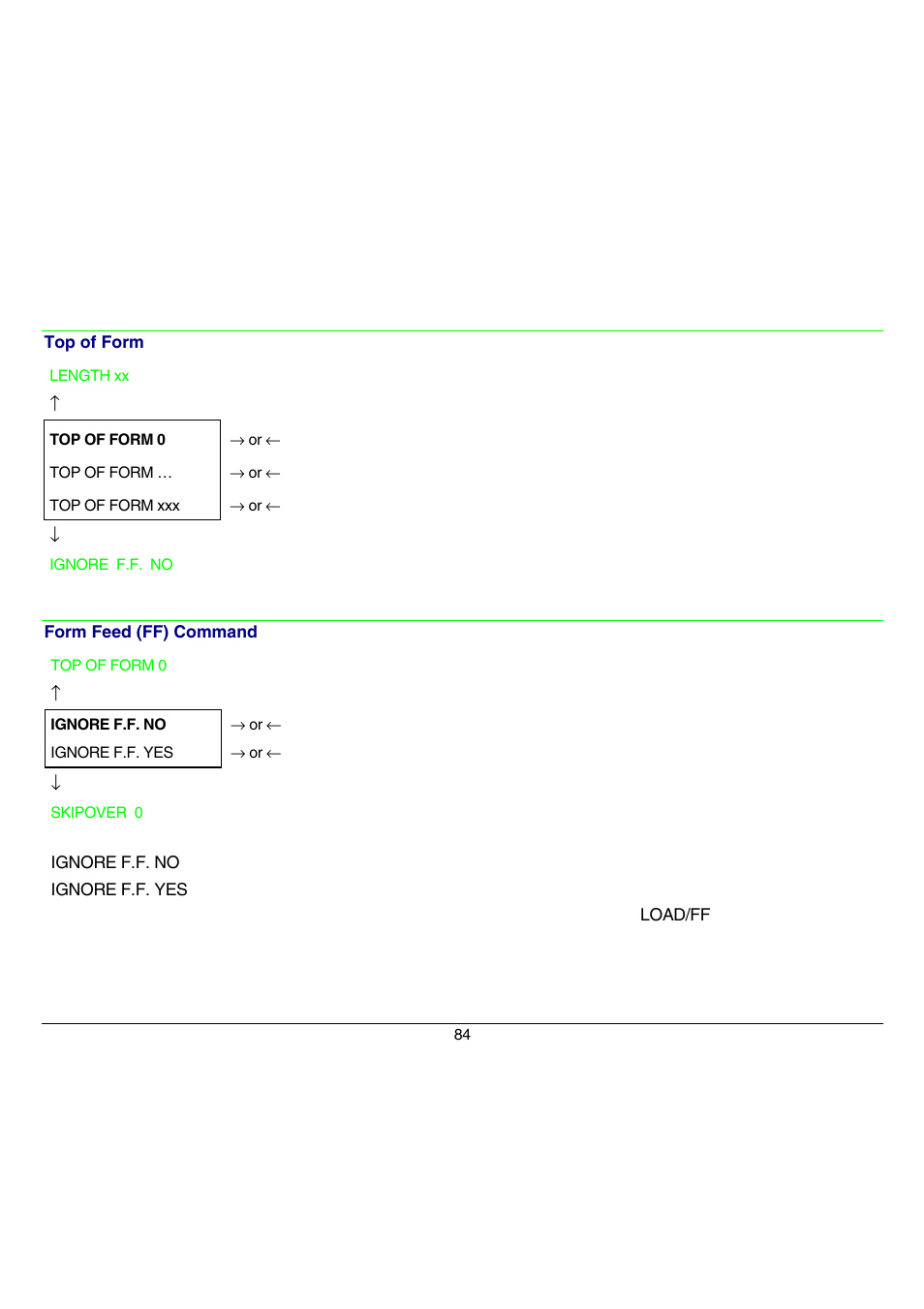 Compuprint 9070 User Manual | Page 89 / 171