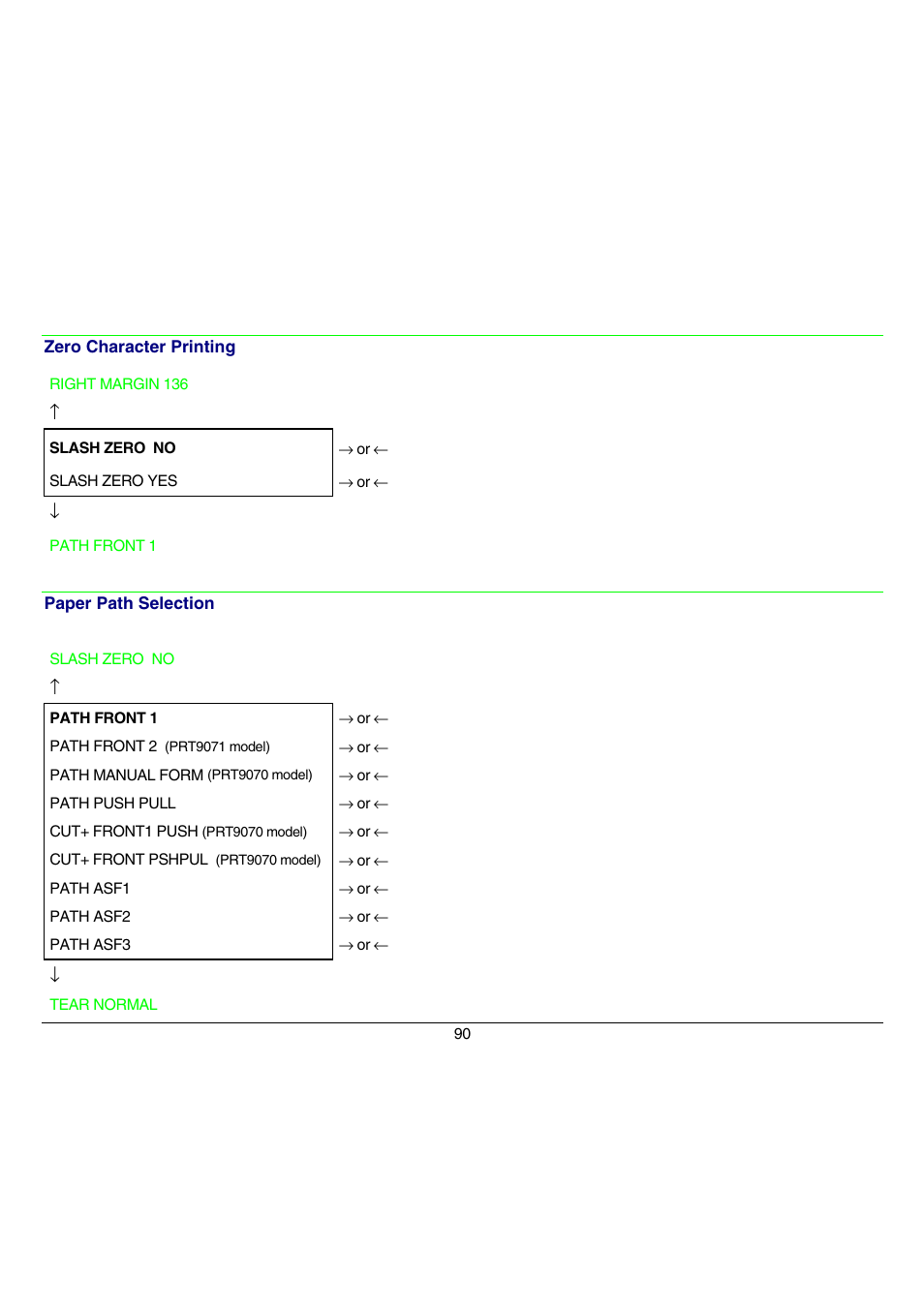 Compuprint 9070 User Manual | Page 95 / 171