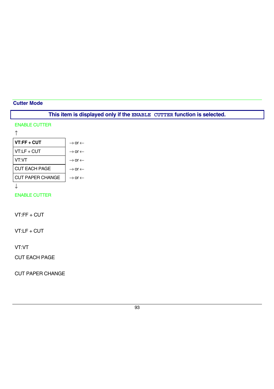 Compuprint 9070 User Manual | Page 98 / 171