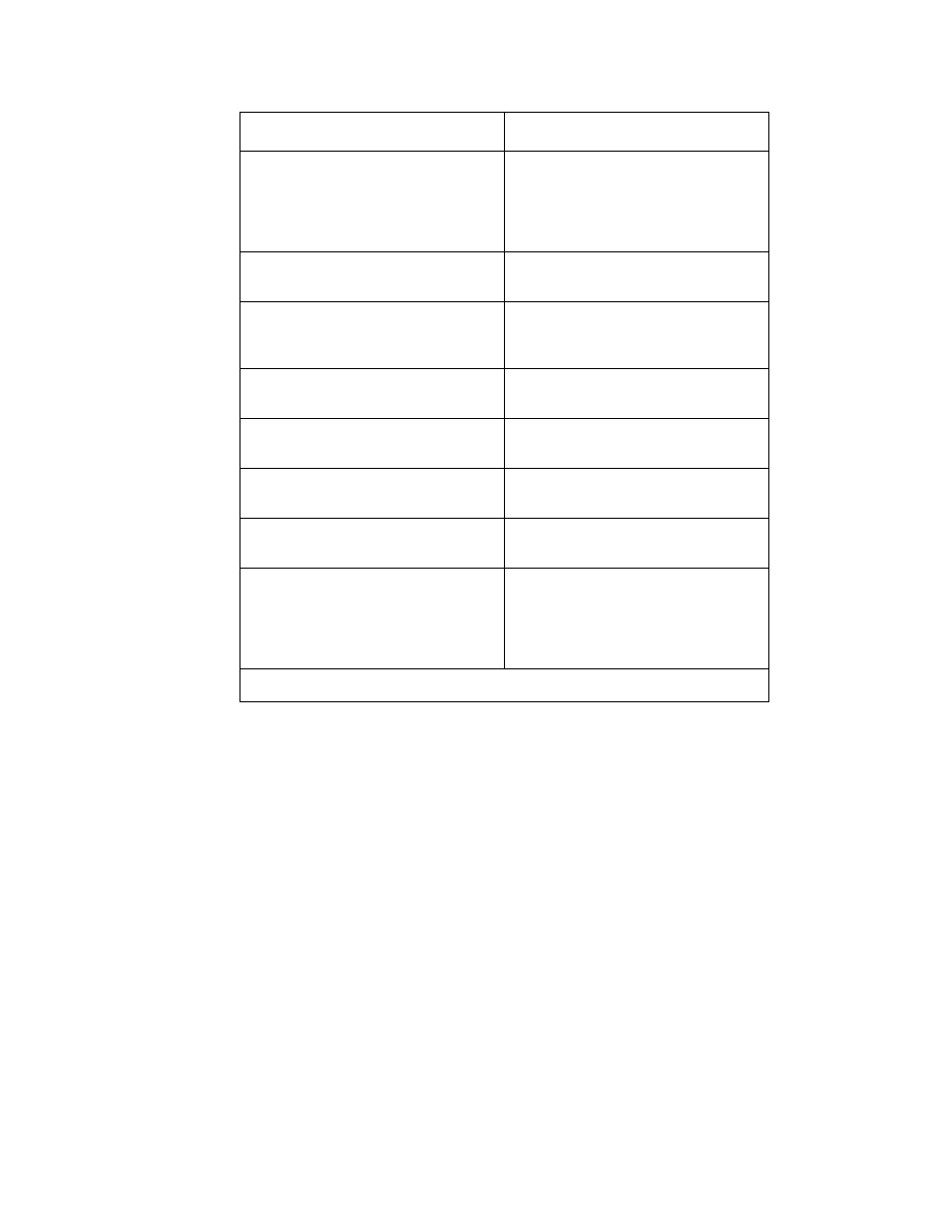 Avaya C360 User Manual | Page 108 / 238