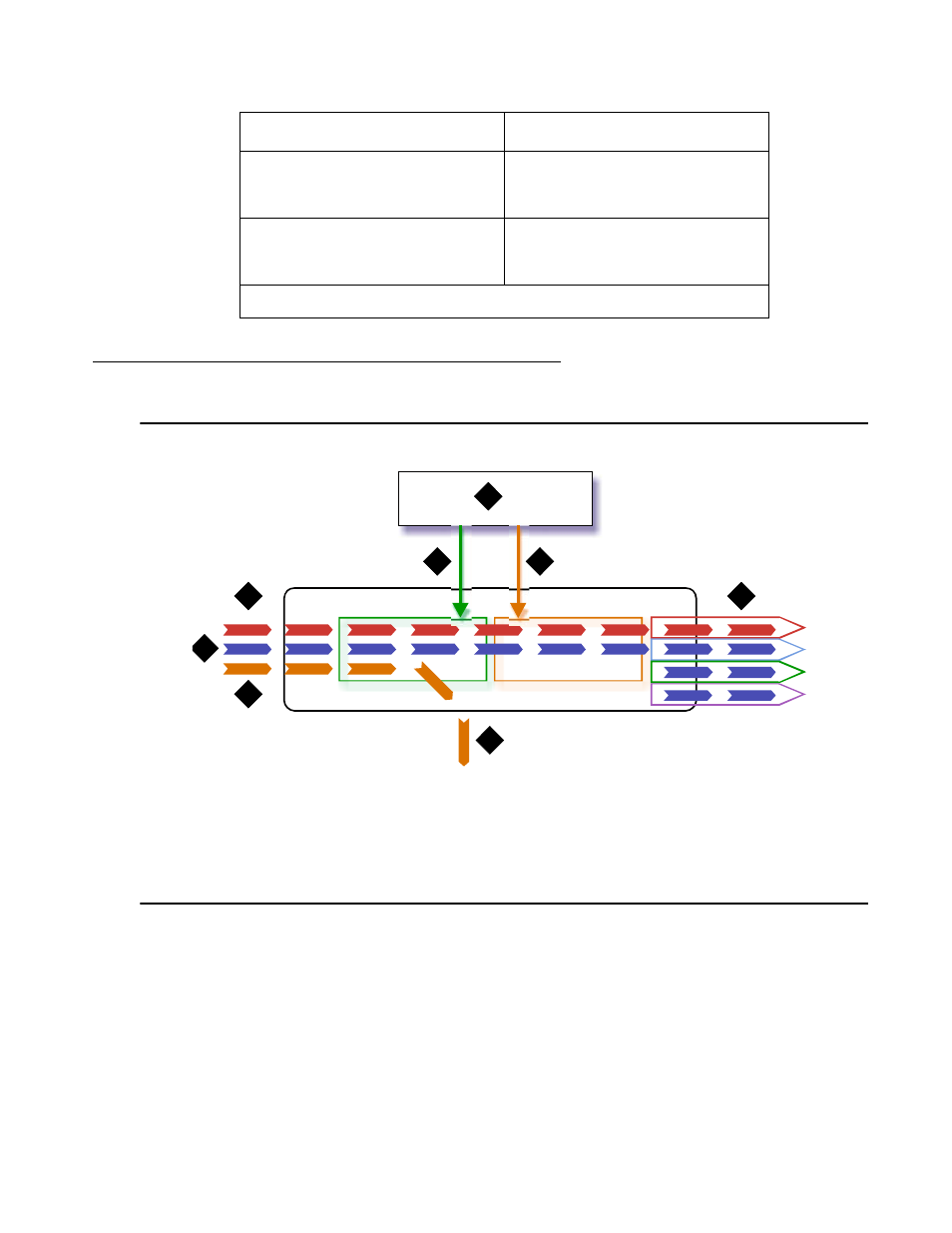 Policy configuration example | Avaya C360 User Manual | Page 183 / 238