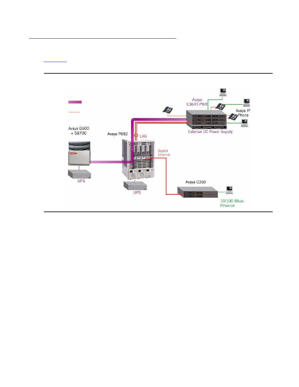 Power over ethernet in converged networks | Avaya C360 User Manual | Page 190 / 238